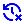 Reset